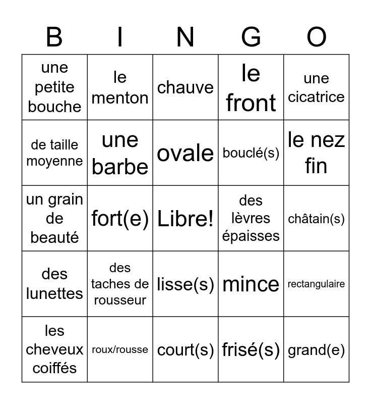 découvrez l'art de la description physique à travers des techniques et exemples pratiques. apprenez à décrire de manière précise et vivante les traits et caractéristiques physiques, que ce soit pour une œuvre littéraire, un portrait ou un récit. transformez vos descriptions en véritables portraits vivants grâce à notre guide complet.