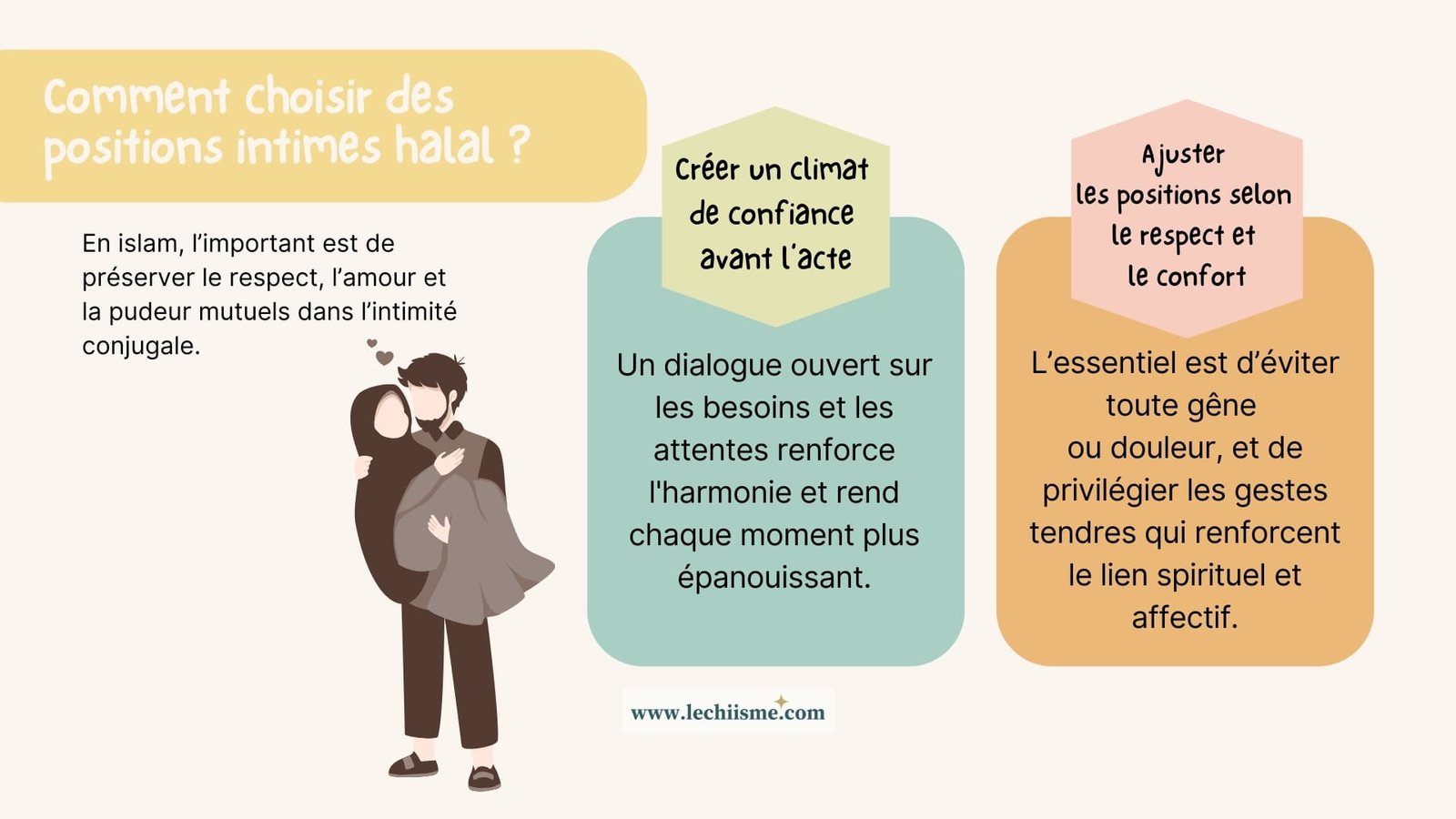 découvrez l'importance de l'intimité conjugale dans une relation saine et épanouissante. explorez des conseils pratiques pour renforcer vos liens affectifs et préserver la complicité au quotidien.