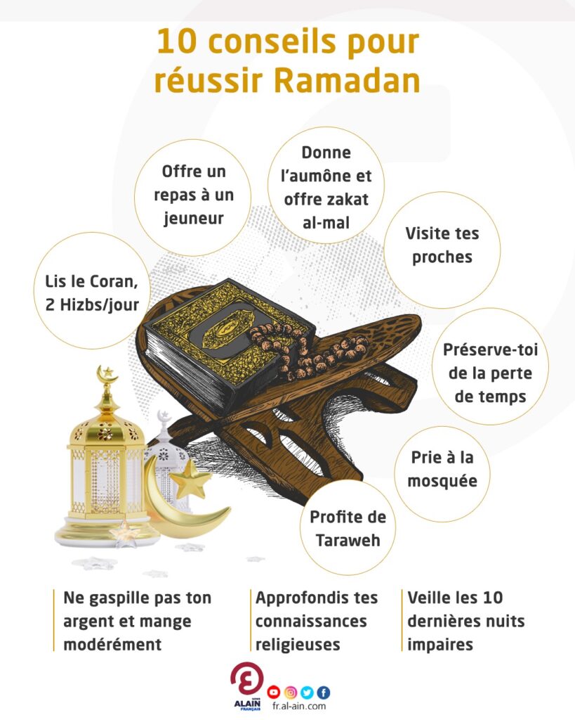 découvrez des conseils pratiques et inspirants pour bien vivre le ramadan. optimisez votre expérience spirituelle, alimentez votre corps et apaisez votre esprit avec des astuces sur la nutrition, la prière et la réflexion personnelle durant ce mois sacré.