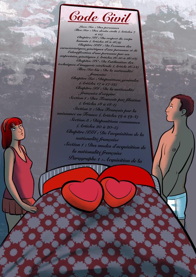 découvrez les droits conjugaux en france, comprenant les obligations et les protections légales des couples mariés. informez-vous sur les aspects juridiques liés au mariage, la séparation et le divorce pour mieux comprendre vos droits et assurer une vie conjugale épanouie.