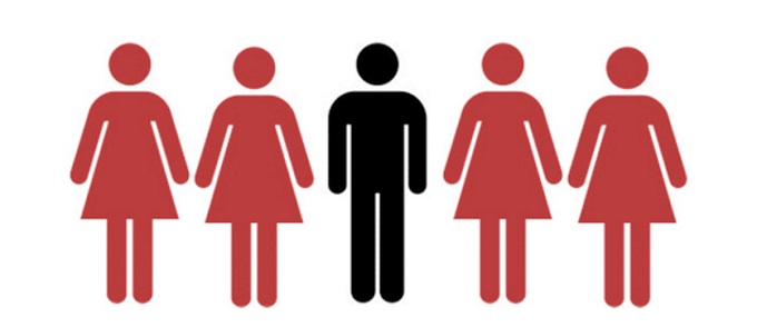 découvrez le monde de la polygamie : ses pratiques, ses enjeux culturels et sociaux, ainsi que ses implications légales. un aperçu captivant et informatif sur cette forme de relations amoureuses.