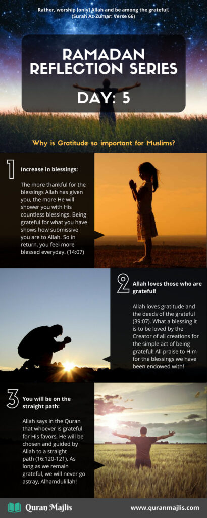 découvrez des réflexions profondes et inspirantes sur le ramadan, un mois sacré de spiritualité, de partage et de renouveau. explorez la signification de ce moment privilégié dans la vie des croyants et comment il peut transformer la perspective sur la foi et la communauté.