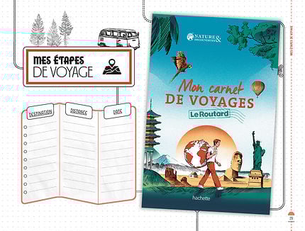 découvrez comment créer et personnaliser votre carnet de voyage pour conserver vos souvenirs, idées et aventures. conseils pratiques, astuces d’organisation et inspirations pour raconter vos plus beaux voyages.